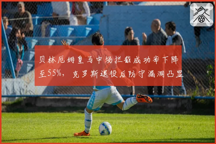 贝林厄姆皇马中场拦截成功率下降至55%，克罗斯退役后防守漏洞凸显