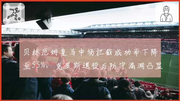 贝林厄姆皇马中场拦截成功率下降至55%，克罗斯退役后防守漏洞凸显